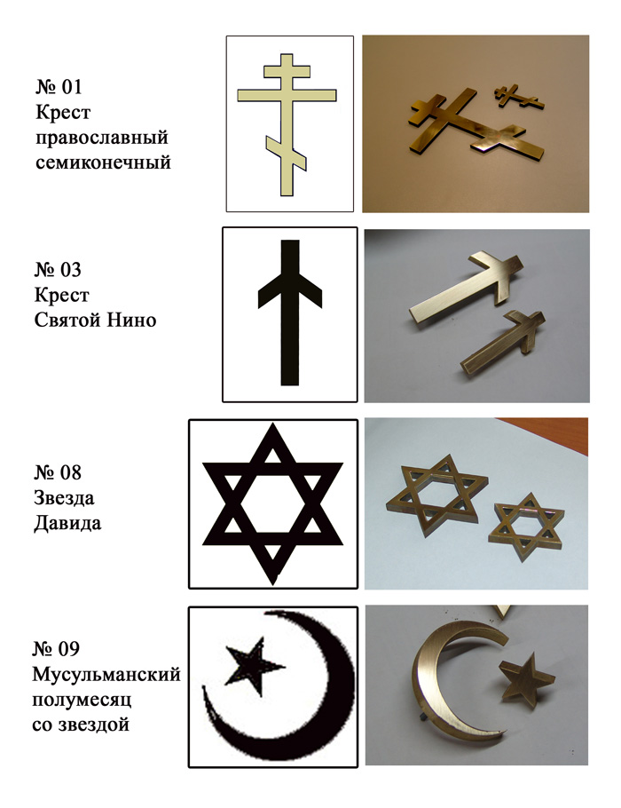Оформление памятников надгробий кресты и буквы объемные